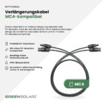 20401 Greensolar Balkonkraftwerk 1800 800 Mit Balkonkraftwerkspeicher Anker Solix Solarbank 313