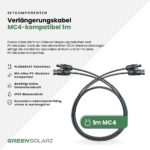 20309 Greensolar Testsieger Balkonkraftwerk Balkon 900 800 08