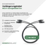 20465 Greensolar Testsieger Balkonkraftwerk Wand 900 800 08