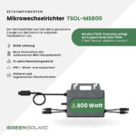 20431 Greensolar Balkonkraftwerk Basic 900 800 Mit Balkonkraftwerkspeicher Anker Solarbank 1 06