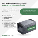 20431 Greensolar Balkonkraftwerk Basic 900 800 Mit Balkonkraftwerkspeicher Anker Solarbank 1 07