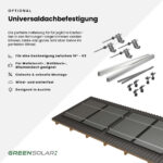 20431 Greensolar Balkonkraftwerk Basic 900 800 Mit Balkonkraftwerkspeicher Anker Solarbank 1 15