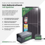 20432 Greensolar Balkonkraftwerk Basic 1600 800 Mit Balkonkraftwerkspeicher Anker Solarbank 1 02