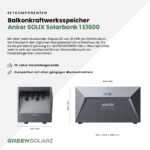 20432 Greensolar Balkonkraftwerk Basic 1600 800 Mit Balkonkraftwerkspeicher Anker Solarbank 1 09