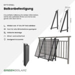 20432 Greensolar Balkonkraftwerk Basic 1600 800 Mit Balkonkraftwerkspeicher Anker Solarbank 1 10