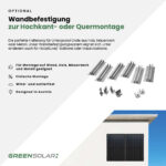 20432 Greensolar Balkonkraftwerk Basic 1600 800 Mit Balkonkraftwerkspeicher Anker Solarbank 1 13