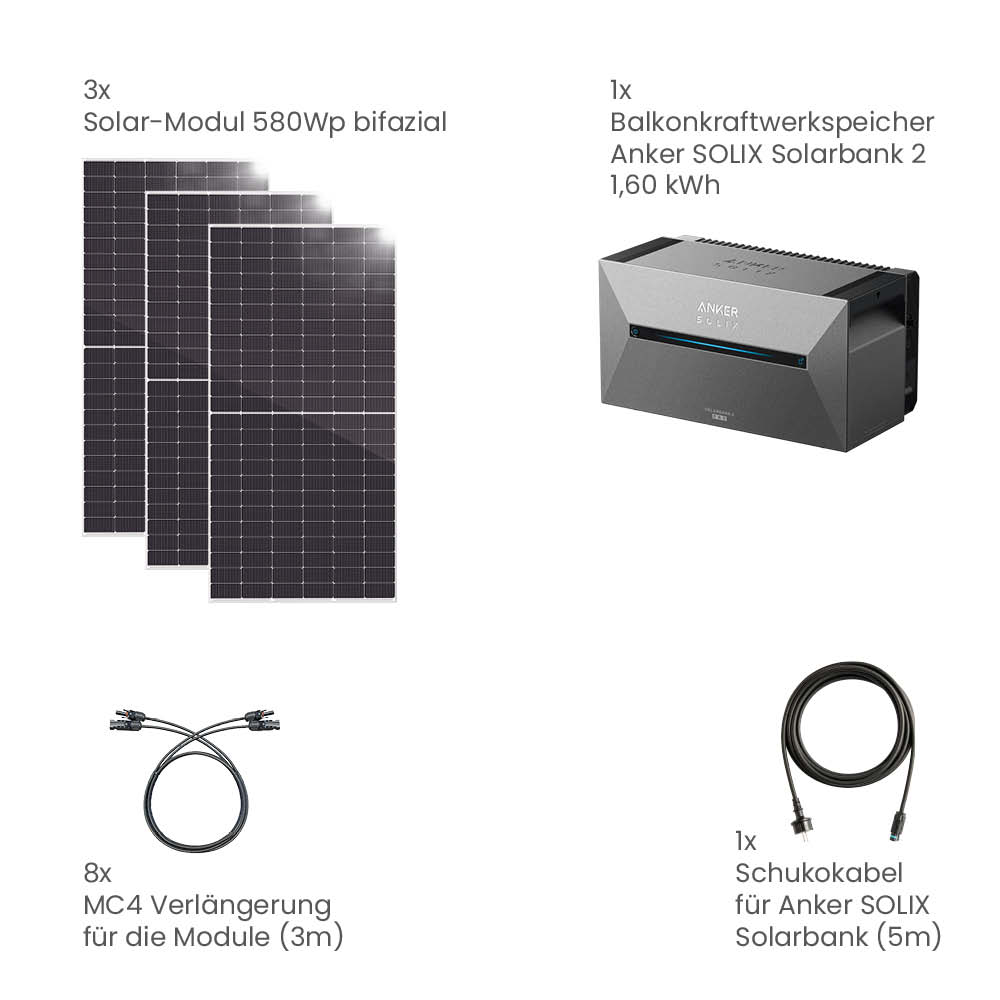 20440 Greensolar Balkonkraftwerk 1740 800 Mit Balkonkraftwerkspeicher Anker Solix Solarbank 2 17