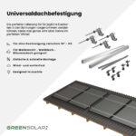 25100 Greensolar Universaldachbefestigung Grundset & Erweiterung Fuer 3 Module 02