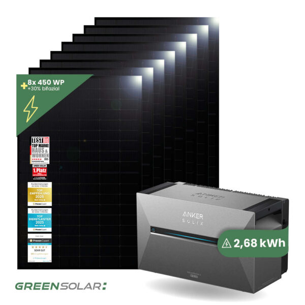 20462 Greensolar Balkonkraftwerk 3600 800 Mit Balkonkraftwerkspeicher Anker Solix Solarbank 3 01