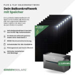 20462 Greensolar Balkonkraftwerk 3600 800 Mit Balkonkraftwerkspeicher Anker Solix Solarbank 3 02