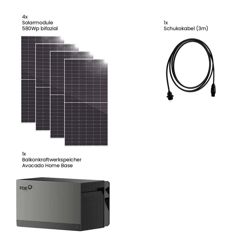20500 Greensolar Balkonkraftwerk 2320 800 Mit Balkonkraftwerkspeicher Avocado 19