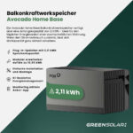 20501 Greensolar Balkonkraftwerk 1800 800 Mit Balkonkraftwerkspeicher Avocado 06