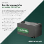 20501 Greensolar Balkonkraftwerk 1800 800 Mit Balkonkraftwerkspeicher Avocado 11