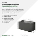 20501 Greensolar Balkonkraftwerk 1800 800 Mit Balkonkraftwerkspeicher Avocado 12