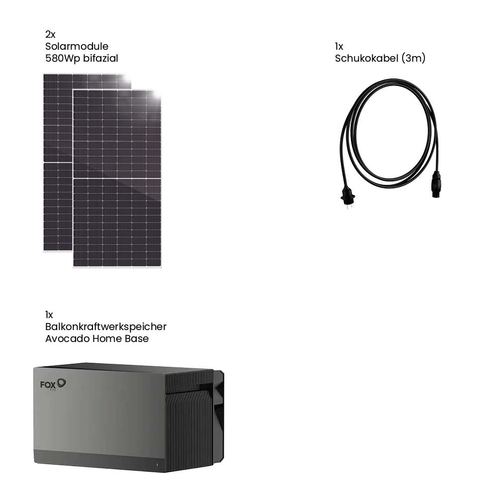 20502 Greensolar Balkonkraftwerk 900 800 Mit Balkonkraftwerkspeicher Avocado 19 20502 Greensolar Balkonkraftwerk 900 800 Mit Balkonkraftwerkspeicher Avocado 19