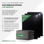 20504 Greensolar Balkonkraftwerk 1350 800 Mit Balkonkraftwerkspeicher Avocado 02