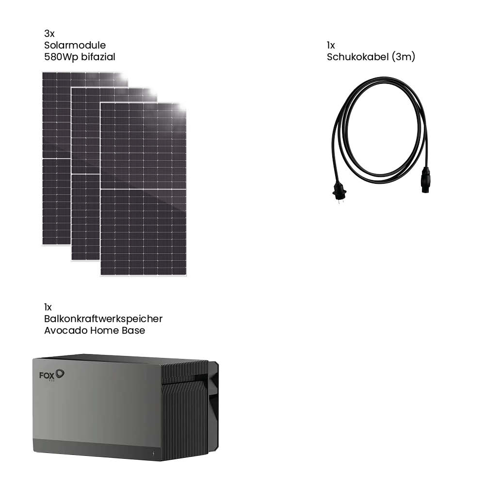 20505 Greensolar Balkonkraftwerk 1740 800 Mit Balkonkraftwerkspeicher Avocado 19