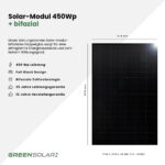 20611 Greensolar Kaminholzregal 450 400 Mit Plane7