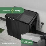 20614 Greensolar Kaminholzregal 450 400 Mit Plane Mit Balkonkraftwerk Speicher Anker Solix Solarbank 2 01