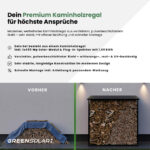 20614 Greensolar Kaminholzregal 450 400 Mit Plane Mit Balkonkraftwerk Speicher Anker Solix Solarbank 2 02