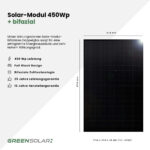 20614 Greensolar Kaminholzregal 450 400 Mit Plane Mit Balkonkraftwerk Speicher Anker Solix Solarbank 2 07