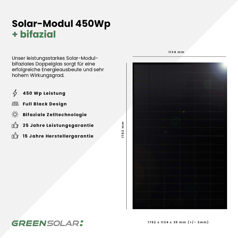 20614 Greensolar Kaminholzregal 450 400 Mit Plane Mit Balkonkraftwerk Speicher Anker Solix Solarbank 27